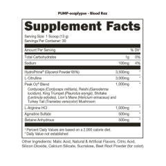 BUCKED UP, PUMP-OCALYPSE, Stick Packs, пампинговый комплекс вкус Blood Raz (Красная малина), 12.2 г (1 порция)