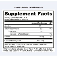 BUCKED UP, PREMIUM, креатин, со вкусом нокаута, 96 мармеладок