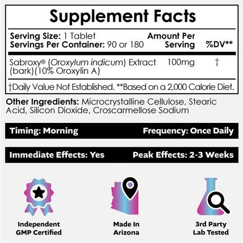 Nootropics Depot, Sabroxy, 10% Ороксилин-А, Добавка для здоровья мозга, 100 мг, 180 таблеток
