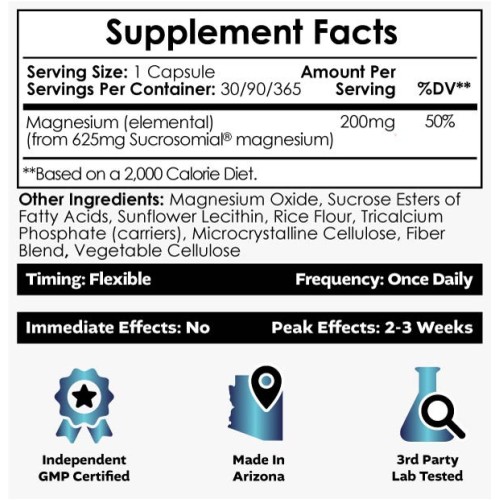Nootropics Depot, MicroMag, Оптимизированный магний, 625 мг, 30 капсул