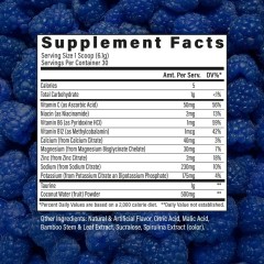 Raw Nutrition, Hydration, гидратация и электролиты, со вкусом голубой малины, 183 г (30 порций)